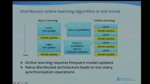 [RakutenTechConf2012] Jubatus: Realtime deep analytics for BigData