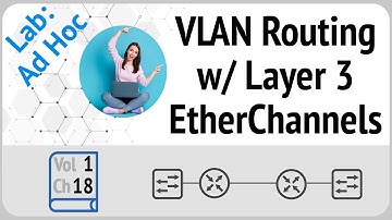 EtherChannels op laag 3 configureren tussen routers en switches | CCNA