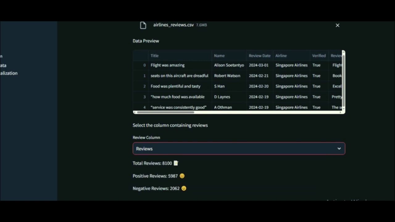🚀 Review Sentiment Analysis App | Visualize Positive, Neutral & Negative Feedback 📊📝