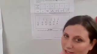 Math Lesson 130