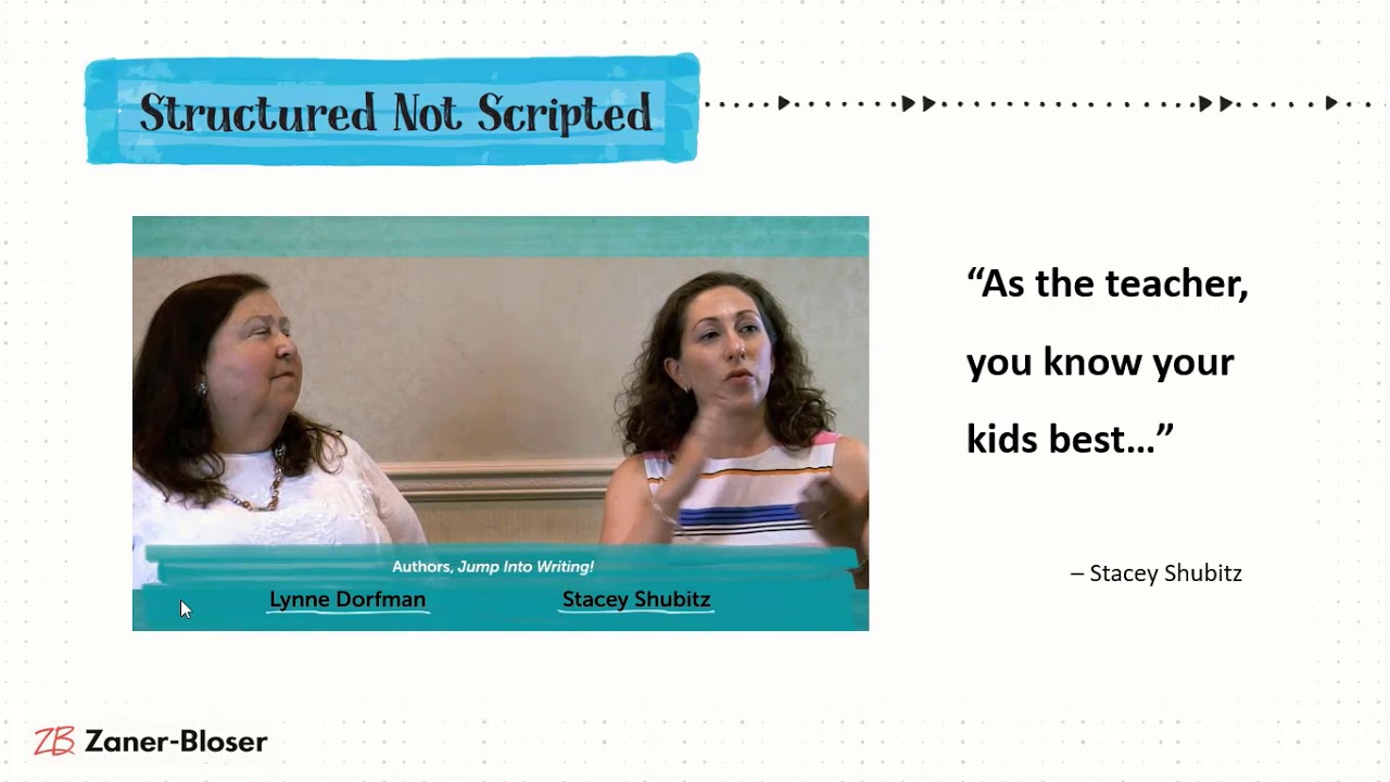 Jump! Into Writing Video - YouTube