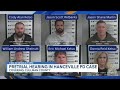 Pretrial hearing in Alabama police department case