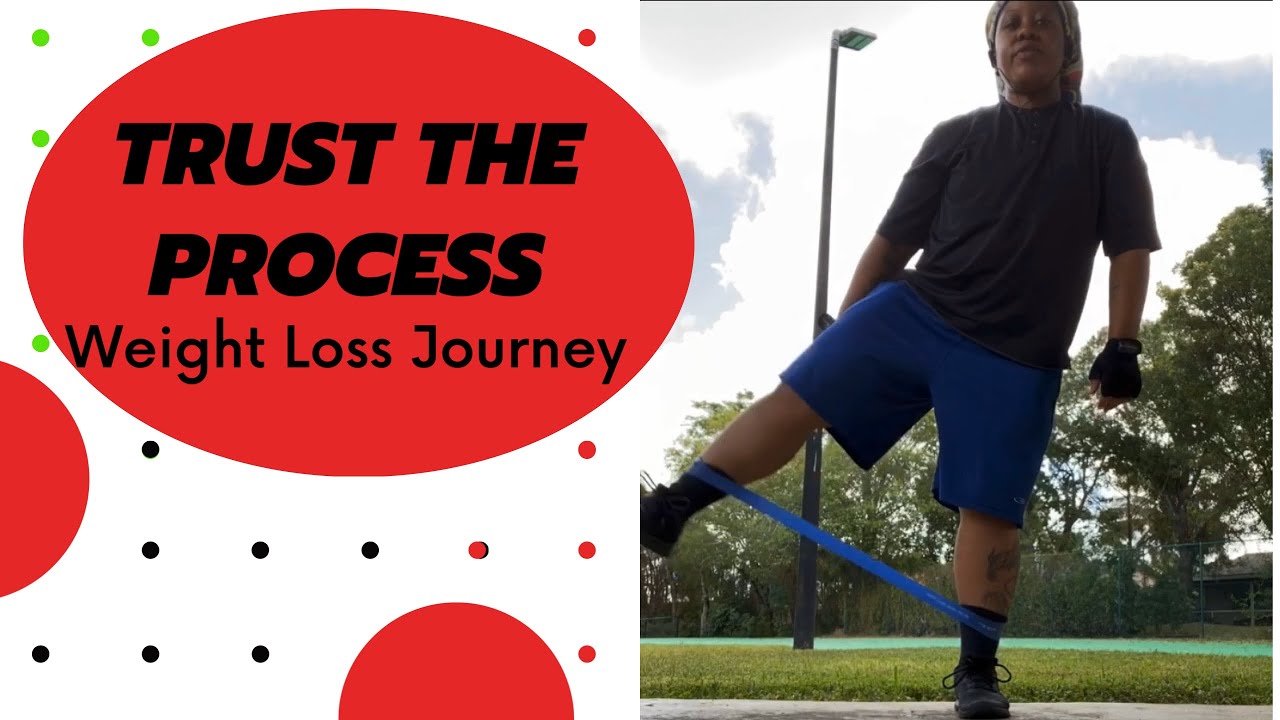 Jump RopeResistance BandWeight Loss Journey YouTube