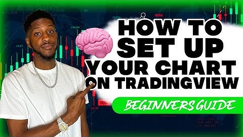 How to Setup your chart for options trading on Trading View (4 step beginners guide)
