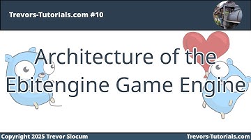 Architecture of the Ebitengine Game Engine