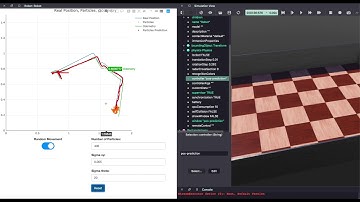 Robot Positioning: Particles Filter + Webots