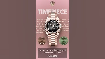 Viral Canva designs in 2 Minutes #shorts #viralshorts #canva