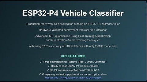 Production-ready vehicle classification on ESP32-P4 with MobileNetV2 INT8 quantization.