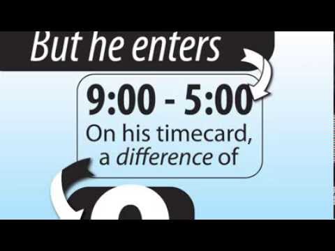 SwipeClock provided by Datapay!