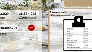 Planilha Orçamento Empresa de Evento Planilha Orçamento Empresa de Evento