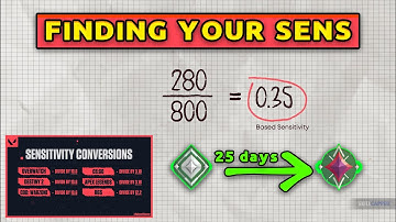 Find Your PERFECT Sensitivity In 2 Minutes! (Valorant Sensitivity Guide)