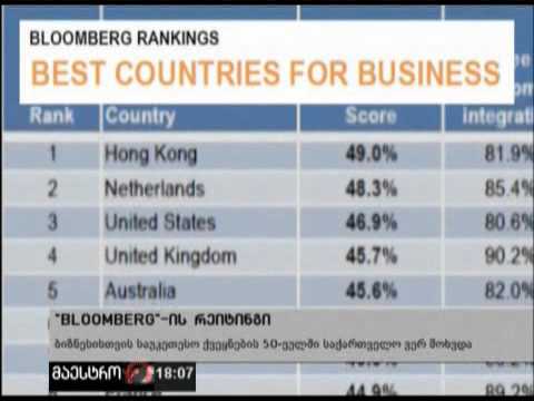 (18:00) 22/03/12 Bloomberg-ის რეიტინგი