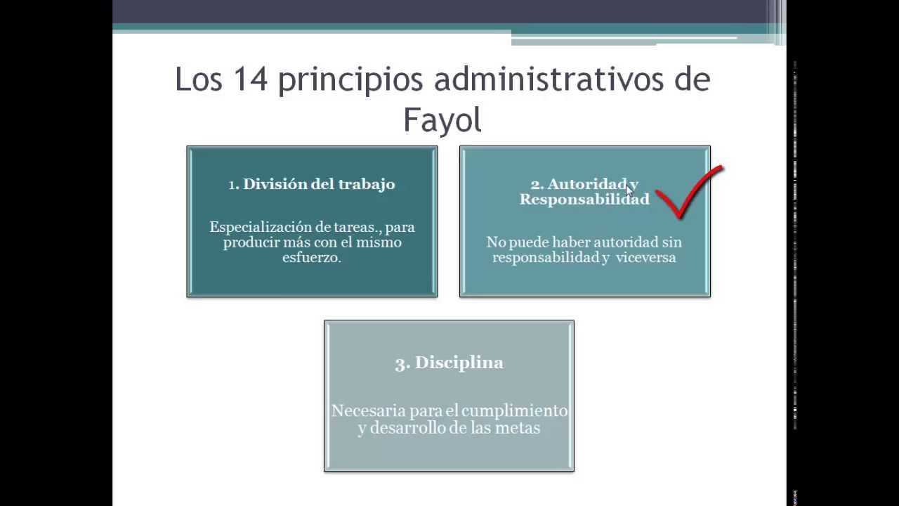 Los 14 principios de Fayol YouTube