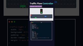 Interactive Traffic Light Animation 🚦 | Pure HTML &amp; CSS Project #Shorts