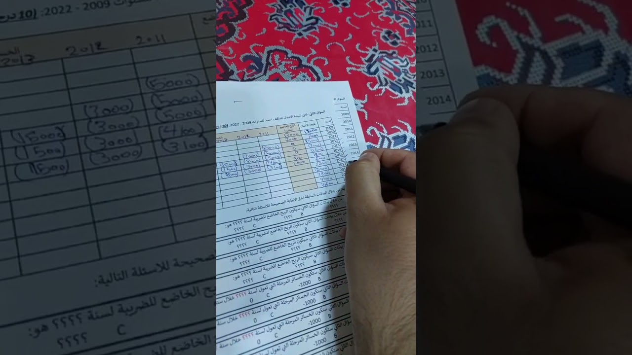 شرح ماده الضريبه ترحيل خسائر