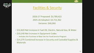 BOE Meeting - May 6th, 2026 - Lynbrook Public Schools