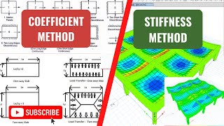 RCC Slab Design: Coefficient Method Vs Stiffness Method | ilustraca screenshot 4