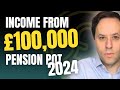 2024 how much retirement income from 100000 after tax free cash