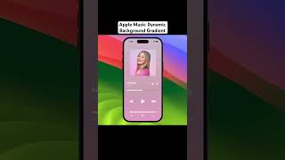 Apple Music Style Dynamic Image Background Gradient Using SwiftUI