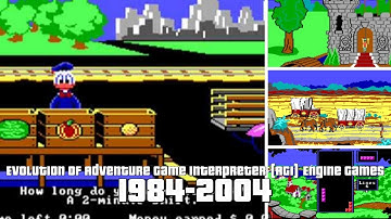 Evolution of Adventure Game Interpreter Engine Games 1984-2004
