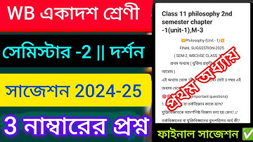 Class 11 Philosophy 2nd Semester Suggestion 2024-25 || chapter 1 || class 11 semester 2 philosophy