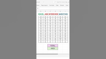Ace Your Excel Job Interview with This Top Question! #exceltips #advancedexcel #jobinterview