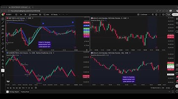 QuantVue Automated Trading (ATS) - Live Stream December 15-19, 2025