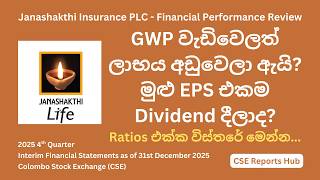 Jinsn Q4 2025 Year Results  Janashakthi Insurance Earnings Report With Complete Financial Ratios