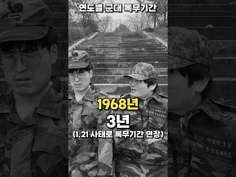 50년대부터~현재 <strong>군대복무기간</strong> 변화