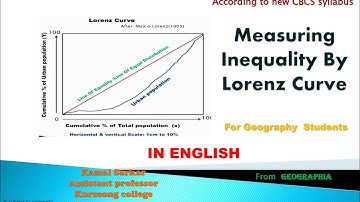 Lorenz Curve।। measuring techniques।।