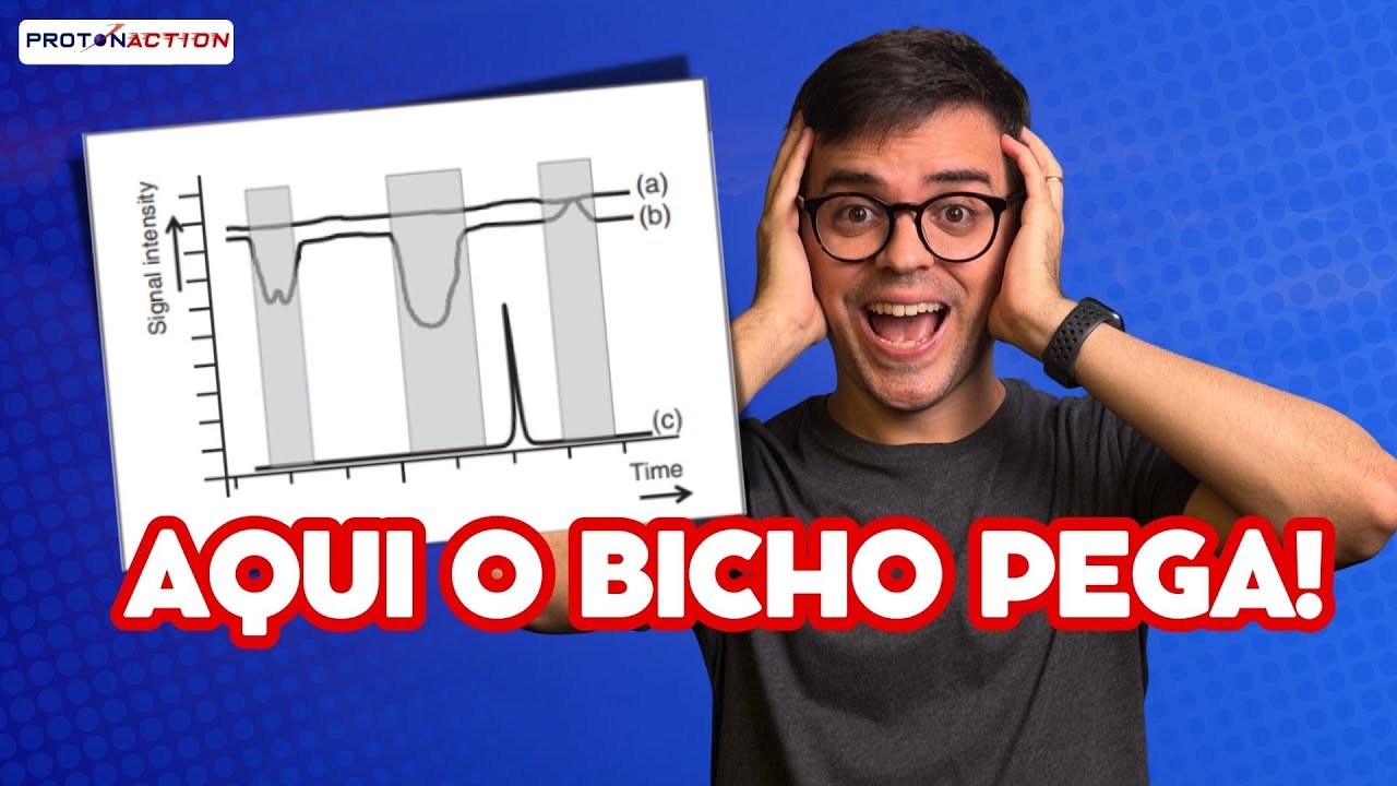 Efeito matriz no LC-MS: como detectar o problema com infusão pós-coluna | ProtonAction