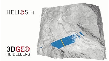 Virtual Laser Scanning of a Rock Glacier with HELIOS++