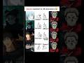 Sakuna reaction to JJK characters 😂#jujutsukaisen #anime #memes