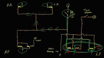 Voltage drop testing a parking light/turn signal circuit (Part 2)