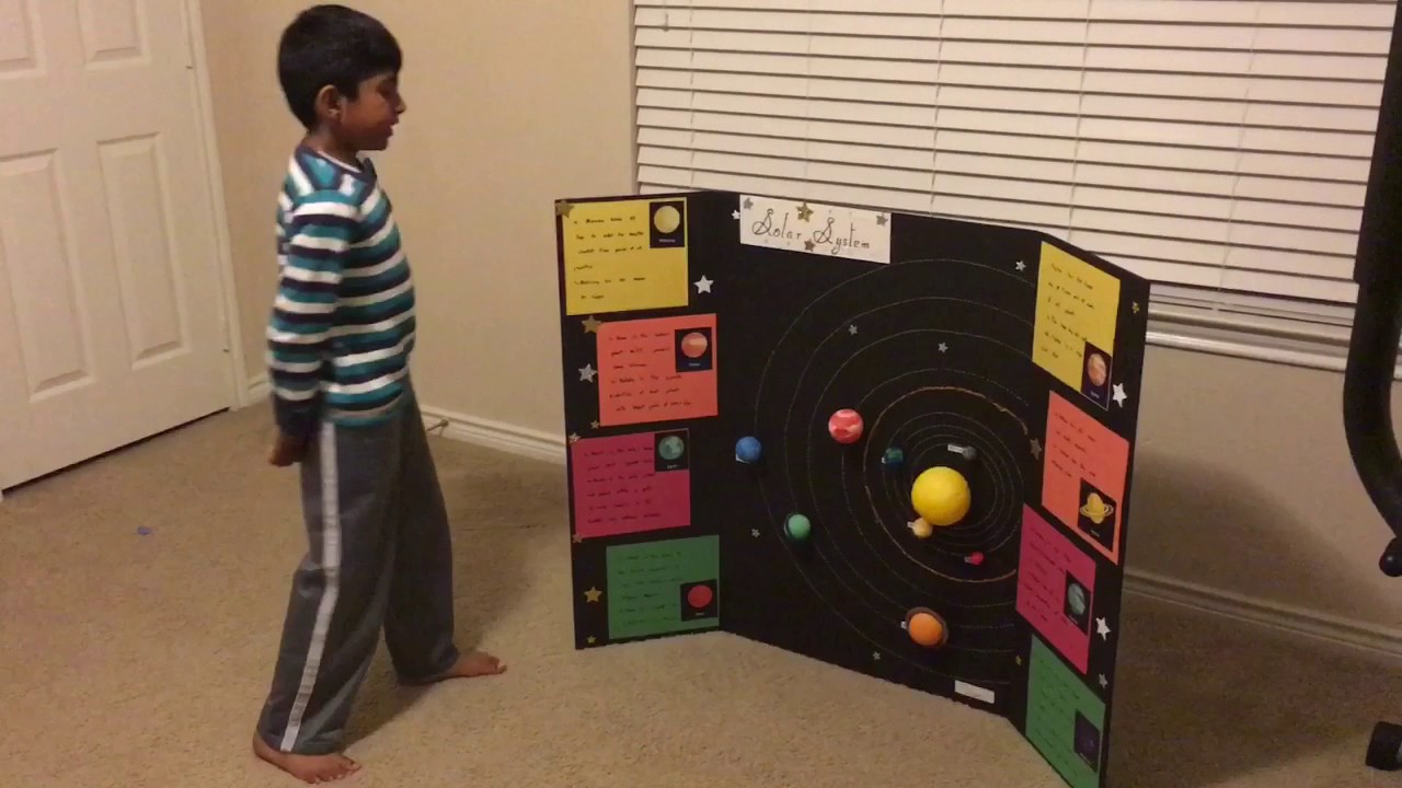 tri fold poster solar system