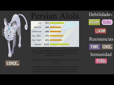 Pokemon 16037 Alolan Vulpix Pokedex: Evolution, Moves, Location, Stats