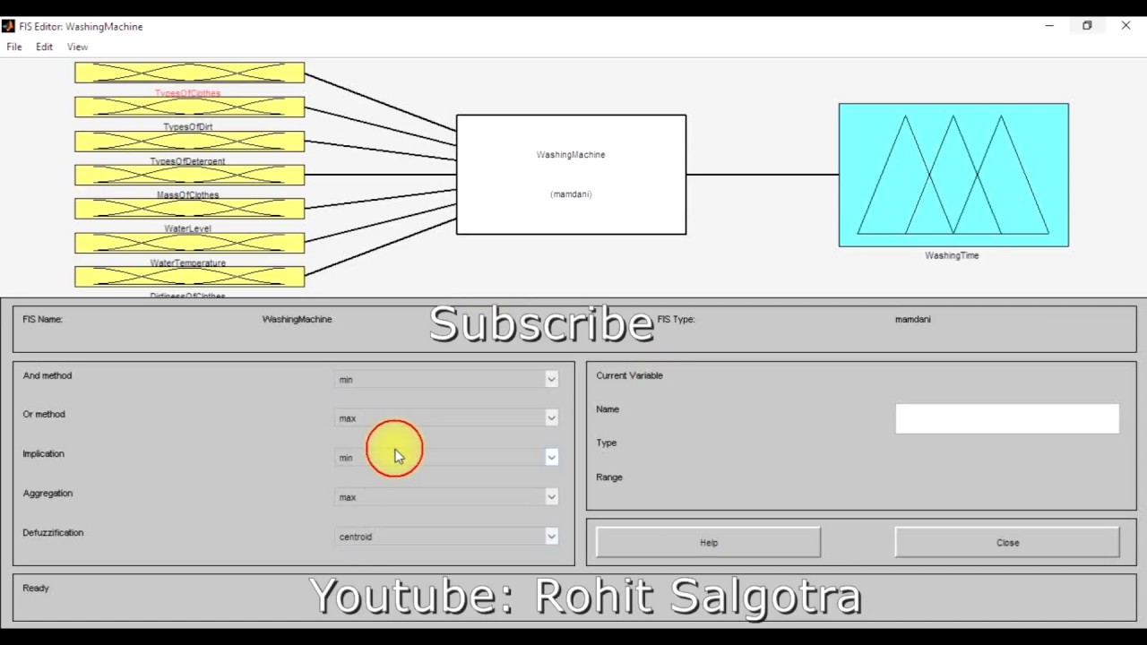 Washing Machine Design using Fuzzy Logic Toolbox - YouTube