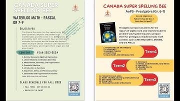 Math (AMC8, AoPS Prealgebra, Waterloo and Singapore Math) Webinar - Canada Super Spelling Bee