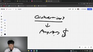 How I use controversy to generate $1017.15 every day
