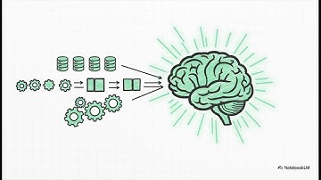 Bẫy "Ảo Tưởng Công Nghệ": Tại sao doanh nghiệp càng chi tiền, quy trình càng rối?