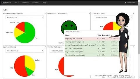 Symbiant Audit Management Software Overview