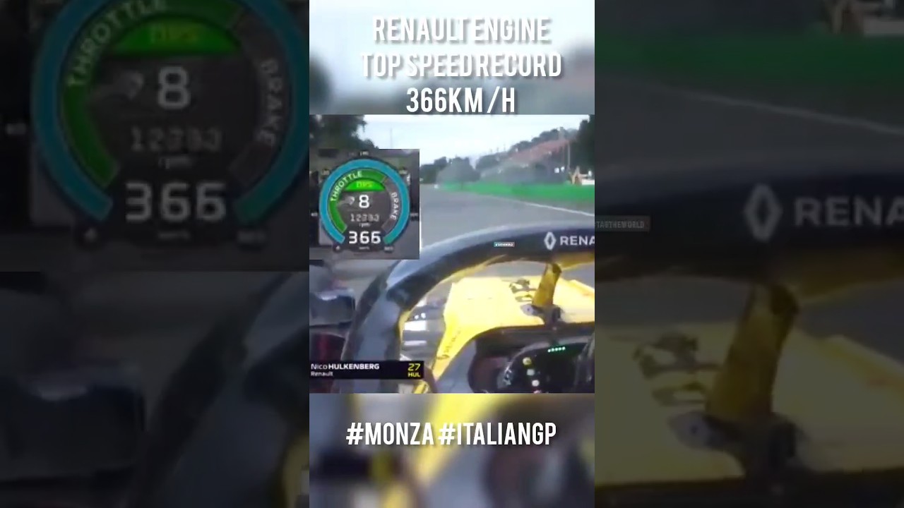 Renault Engine top speed Record 366km/h 