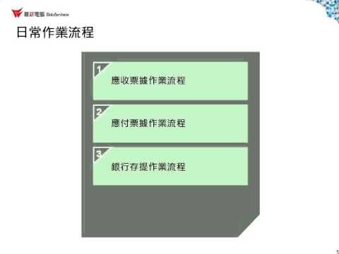 雲端ERP B2教學 票據管理》日常作業