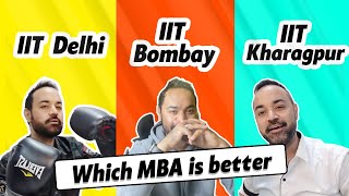 MBA in IIT ? Non Engineers ? Placements | Cut offs | Deadline