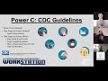 The Power C's: Tips for a Healthier Work from Home Experience