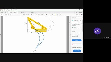 ch.4 -Velocity Diagram for Impulse Turbine