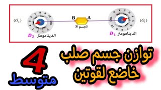 ملخص توازن جسم صلب خاضع لقوتين | فيزياء الرابعة متوسط