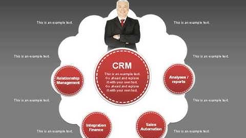 Customer Relationship Management Diagrams for PowerPoint by PoweredTemplate.com