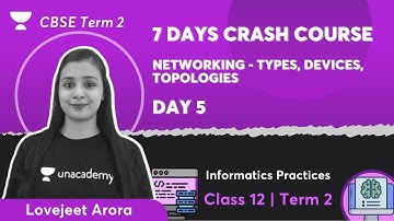 Day 5 - Networking - Types, Devices, Topologies | 7 Day Crash Course | CBSE Term 2 | Lovejeet Arora