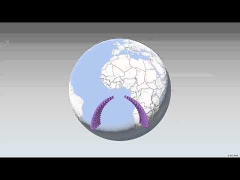 Dancing Circles